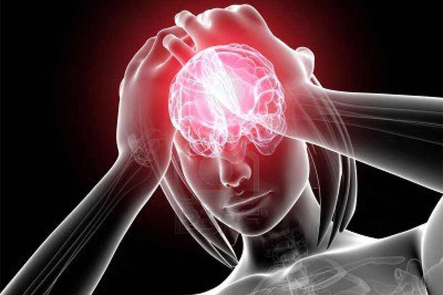 Train Your Brain: From Anxiety to Security